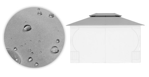 Dach do pawilonu ogrodowego 3x4 m wodoodporne poszycie otwór wentylacyjny szary MultiGarden