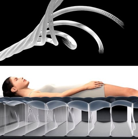 Materac welurowy dmuchany 191x99 cm INTEX 64101